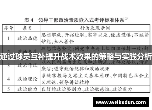 通过球员互补提升战术效果的策略与实践分析