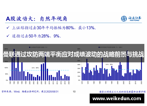 曼联通过攻防两端平衡应对成绩波动的战略前景与挑战