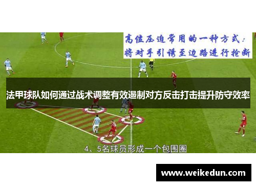 法甲球队如何通过战术调整有效遏制对方反击打击提升防守效率