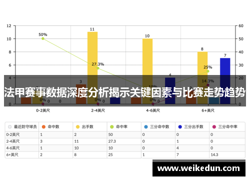 法甲赛事数据深度分析揭示关键因素与比赛走势趋势